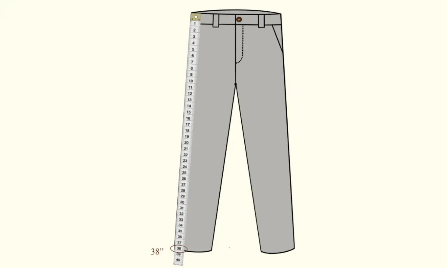 trouser-length